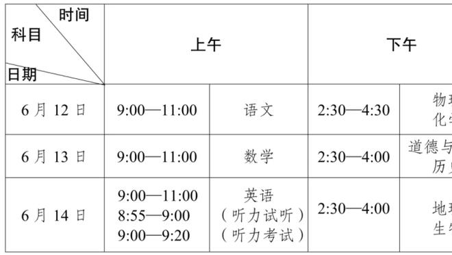 双线观赛？温网德约vs波佩林因英格兰晋级暂停，观众欢呼庆祝